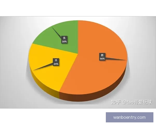 2026年世界杯精彩赛事回顾与数据分析全景解读