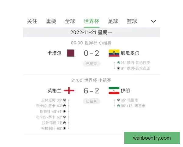 世界杯赛事深度解析与精准竞猜策略全指南